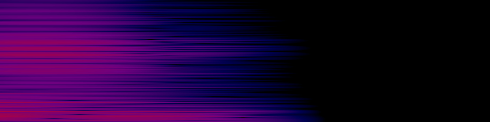 spektrogram