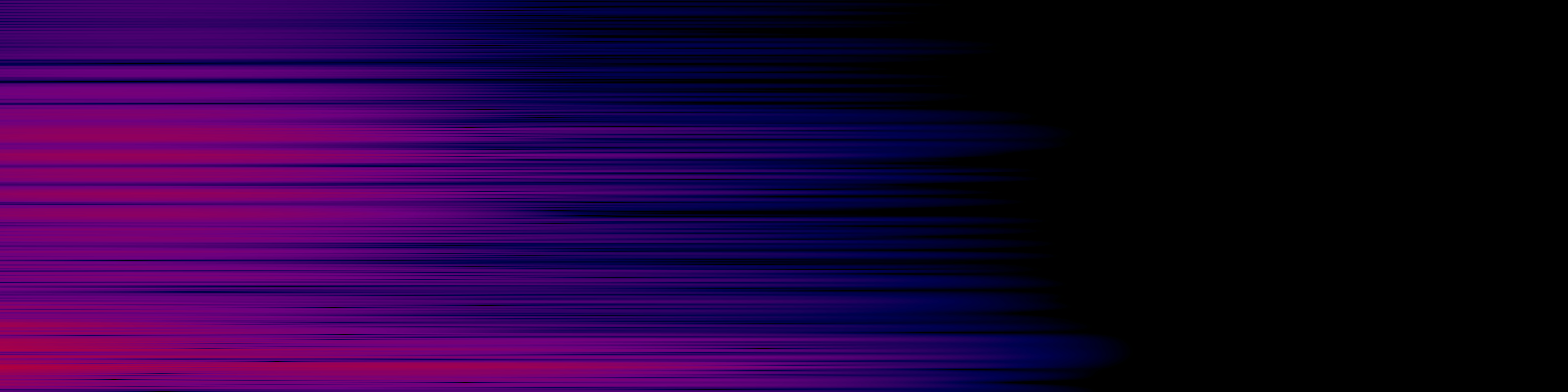 spektrogram