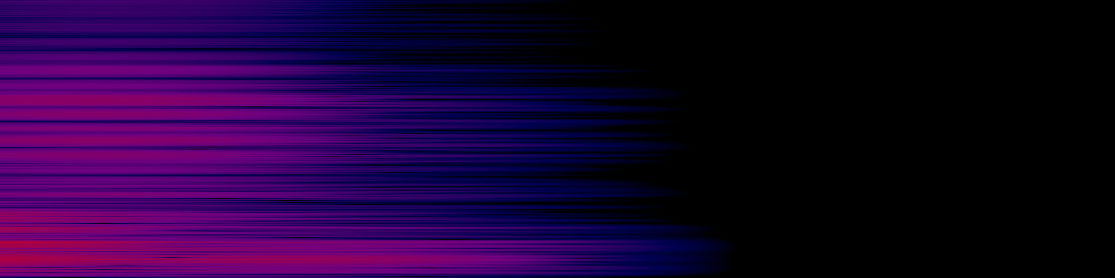 spektrogram