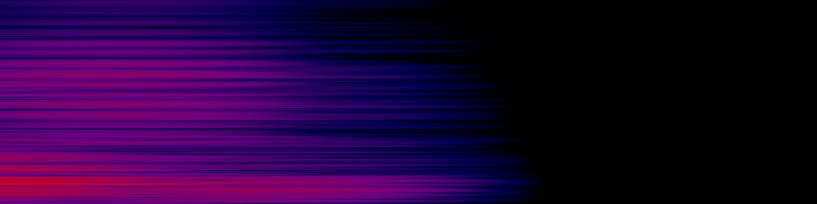 spektrogram