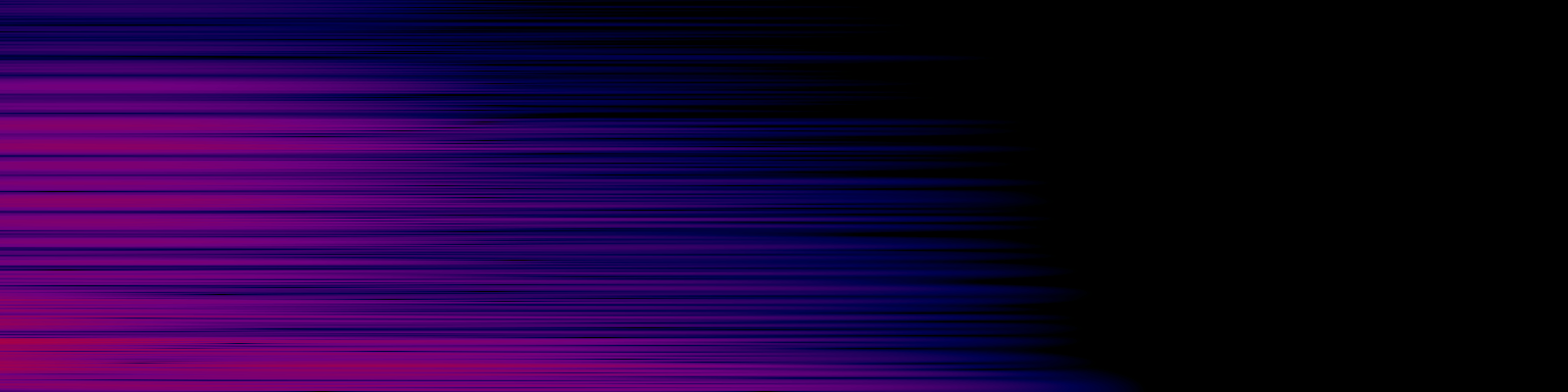 spektrogram