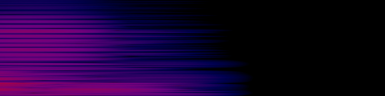 spektrogram