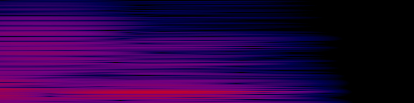 spektrogram