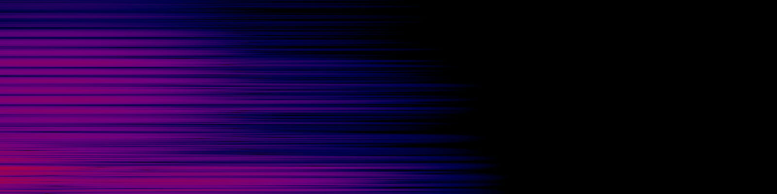 spektrogram