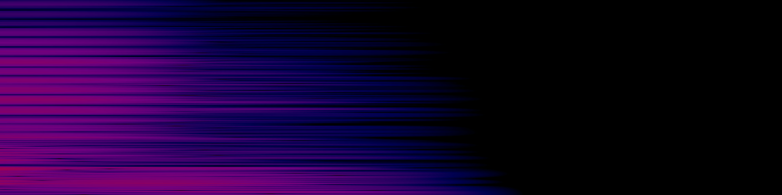 spektrogram