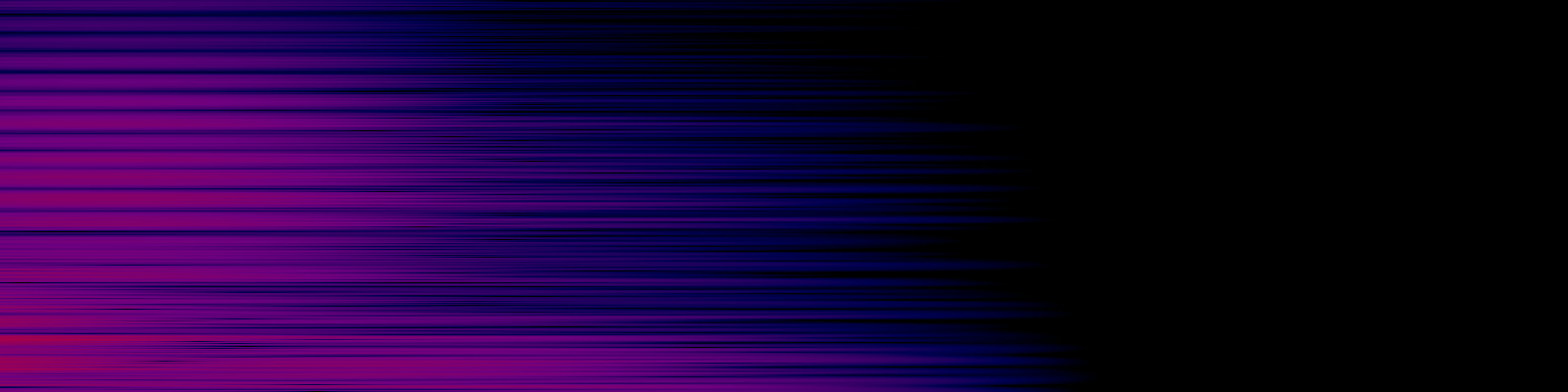 spektrogram