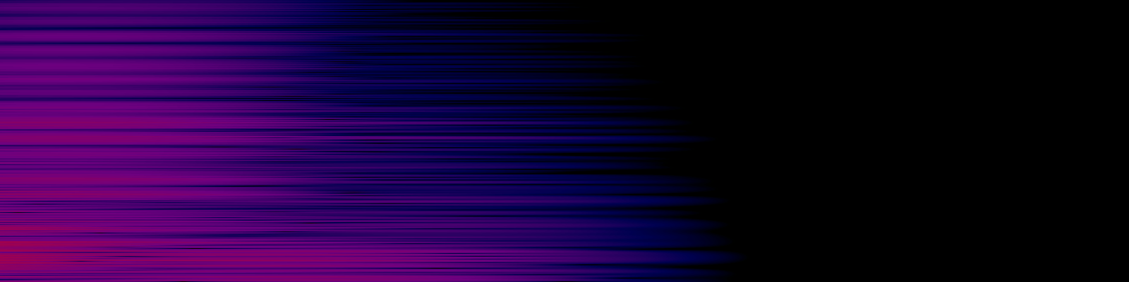 spektrogram