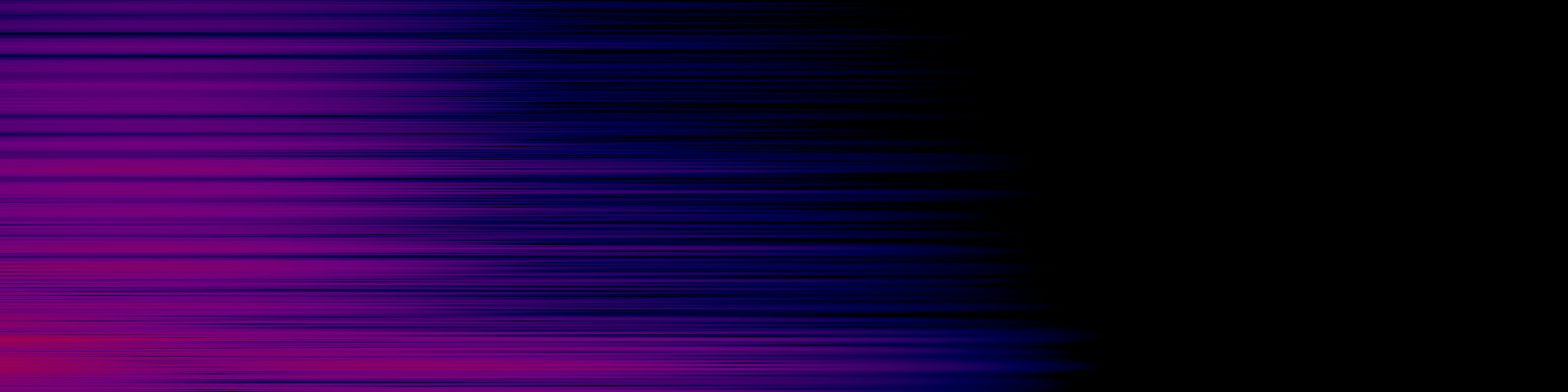 spektrogram