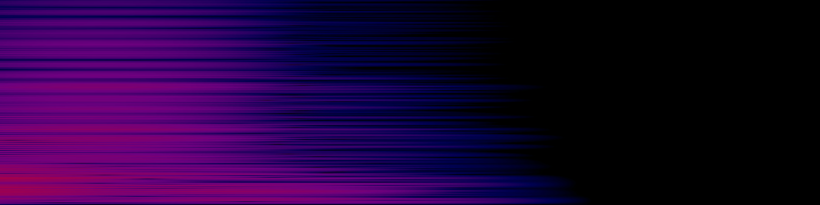 spektrogram