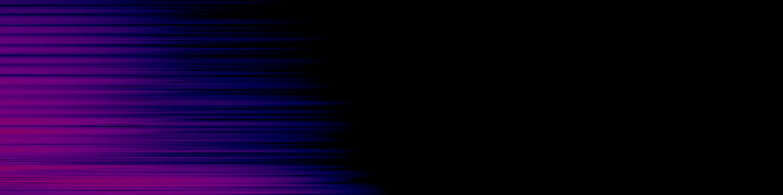 spektrogram