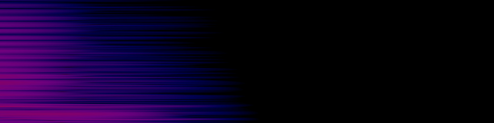 spektrogram