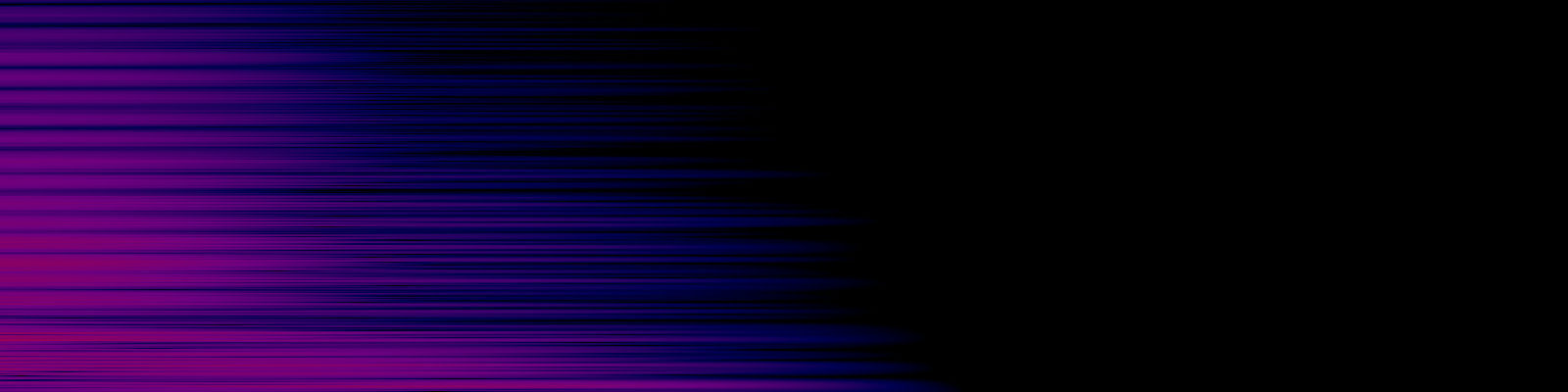 spektrogram