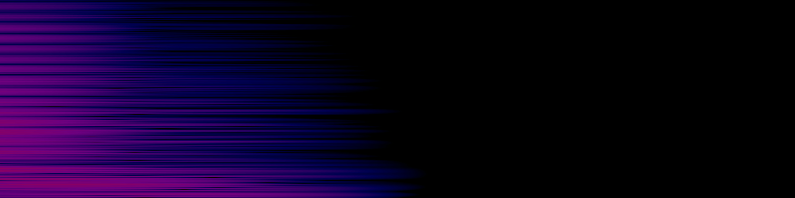 spektrogram