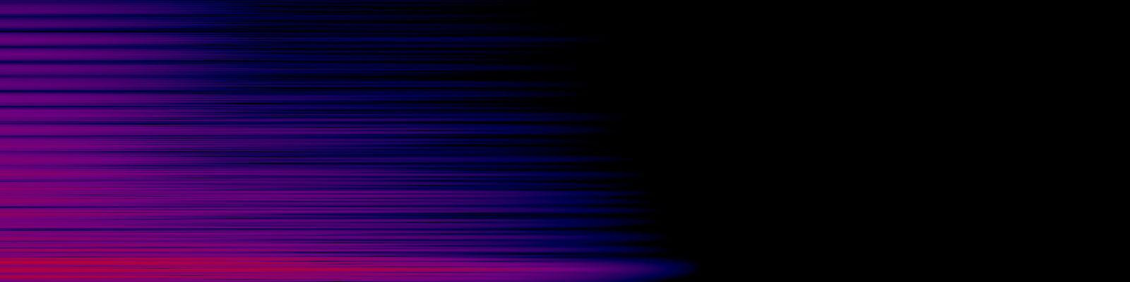 spektrogram