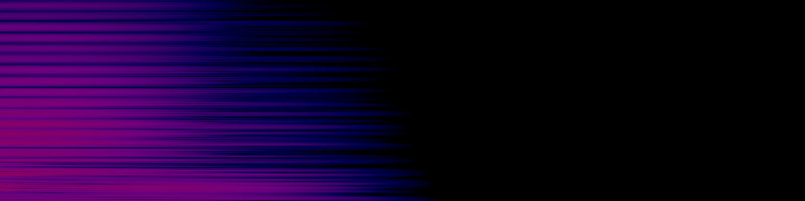 spektrogram