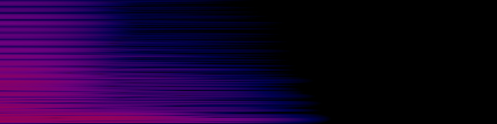 spektrogram