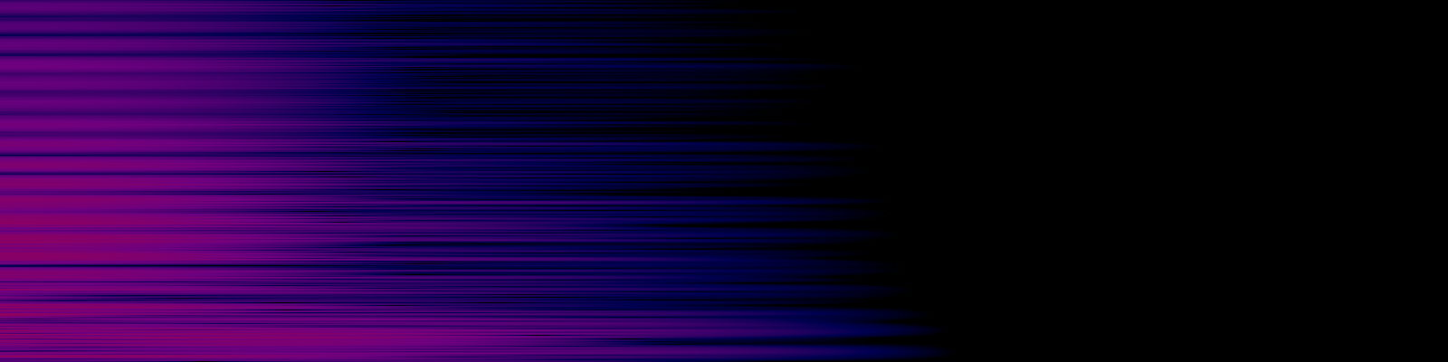 spektrogram