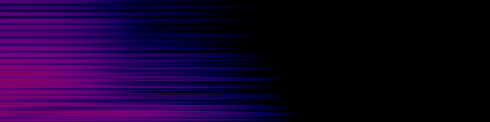 spektrogram