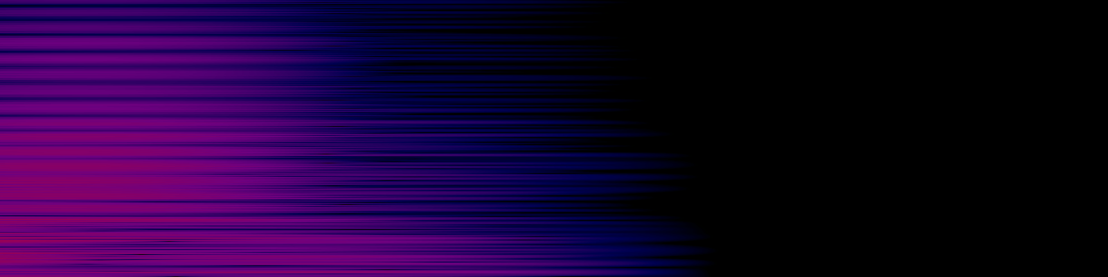 spektrogram