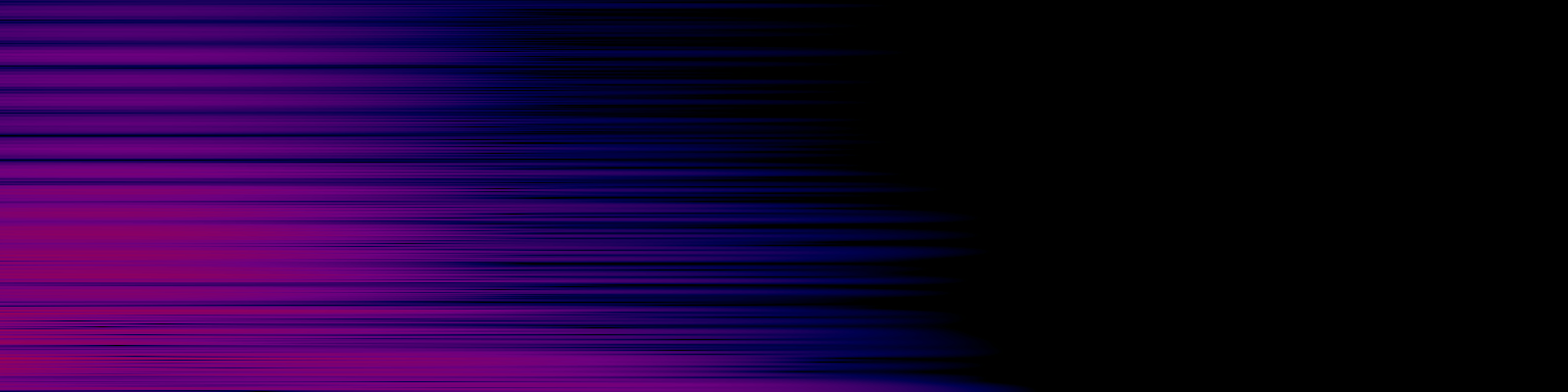 spektrogram