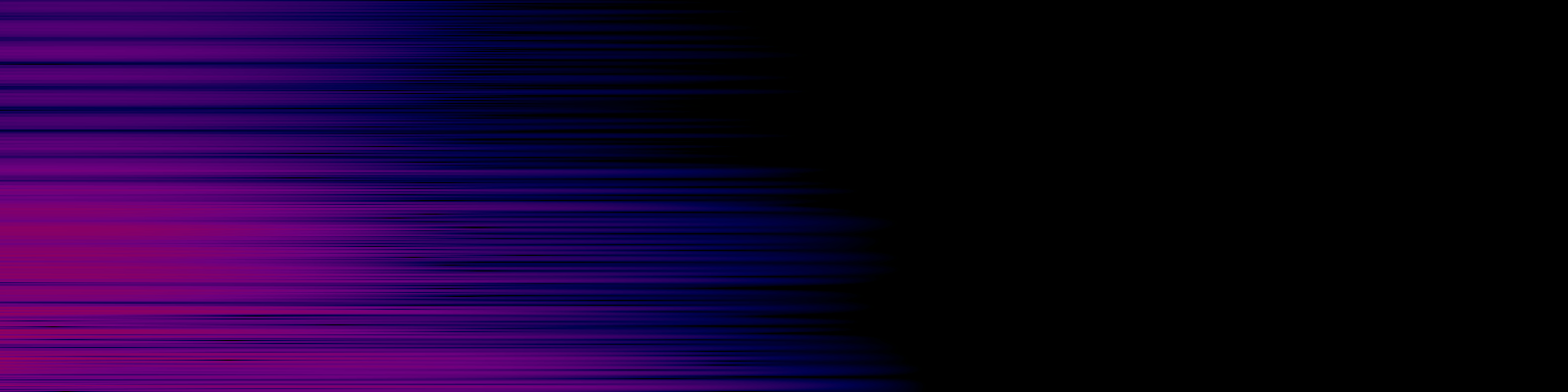spektrogram