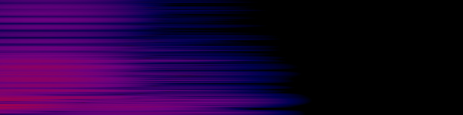 spektrogram