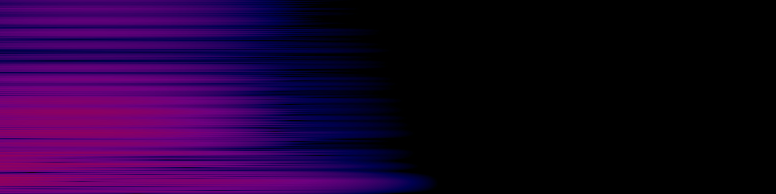spektrogram