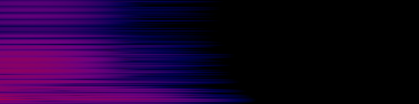 spektrogram