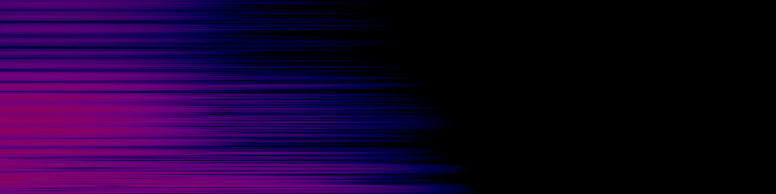 spektrogram