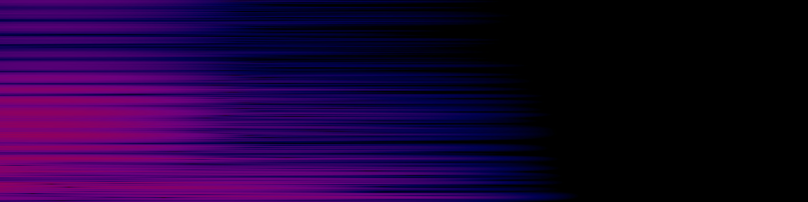 spektrogram