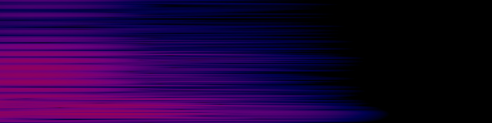spektrogram