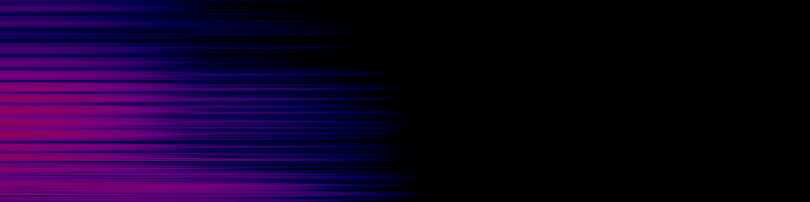 spektrogram