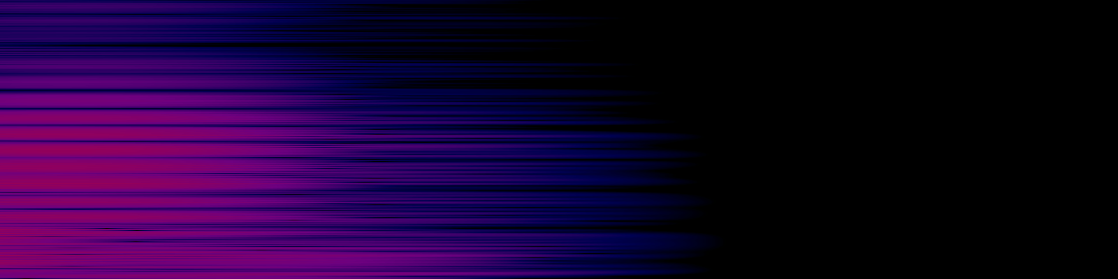spektrogram