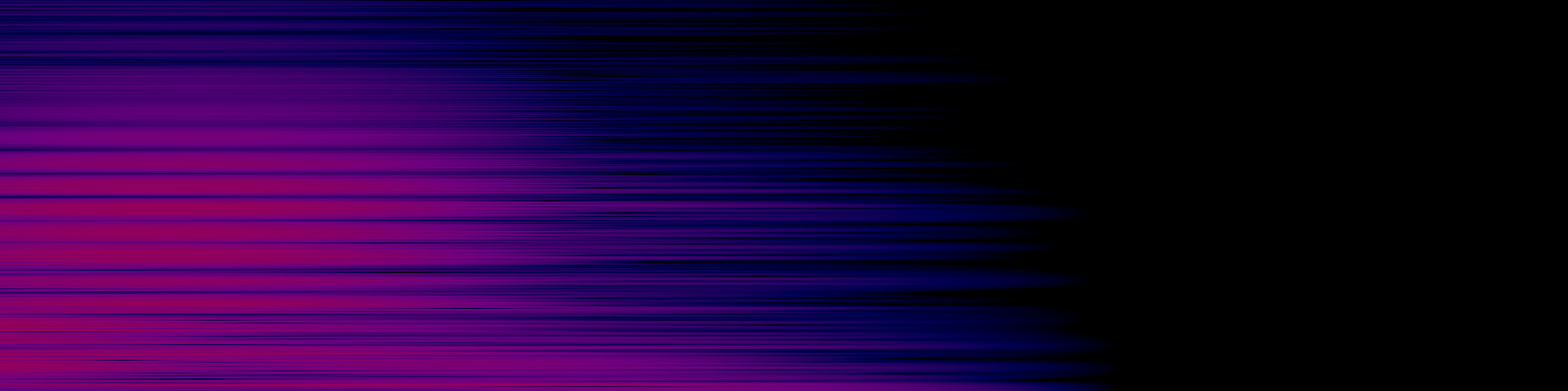 spektrogram