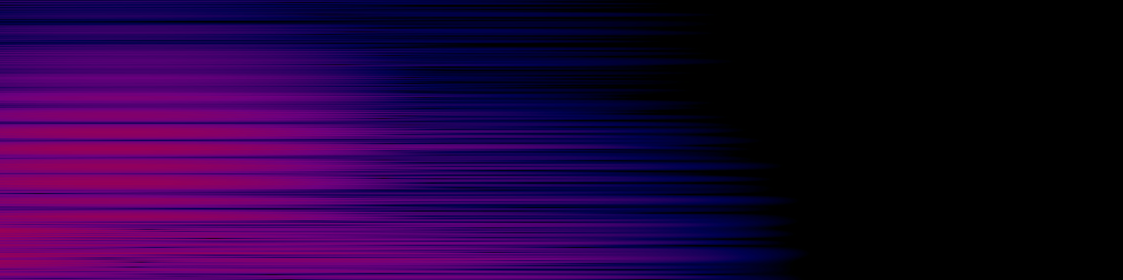 spektrogram