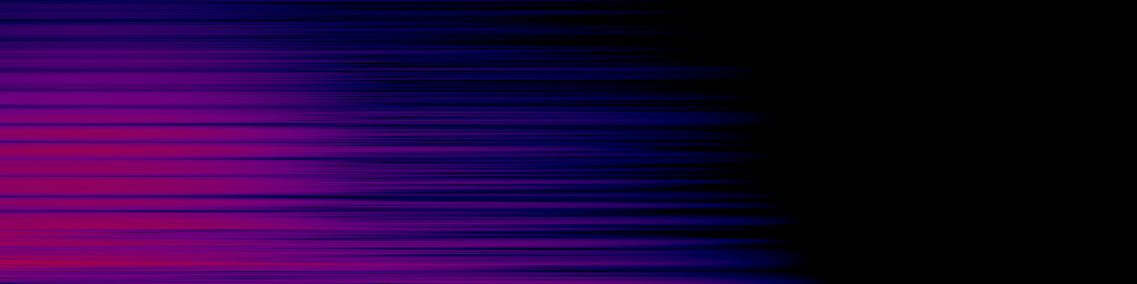 spektrogram
