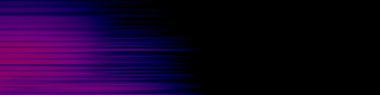 spektrogram