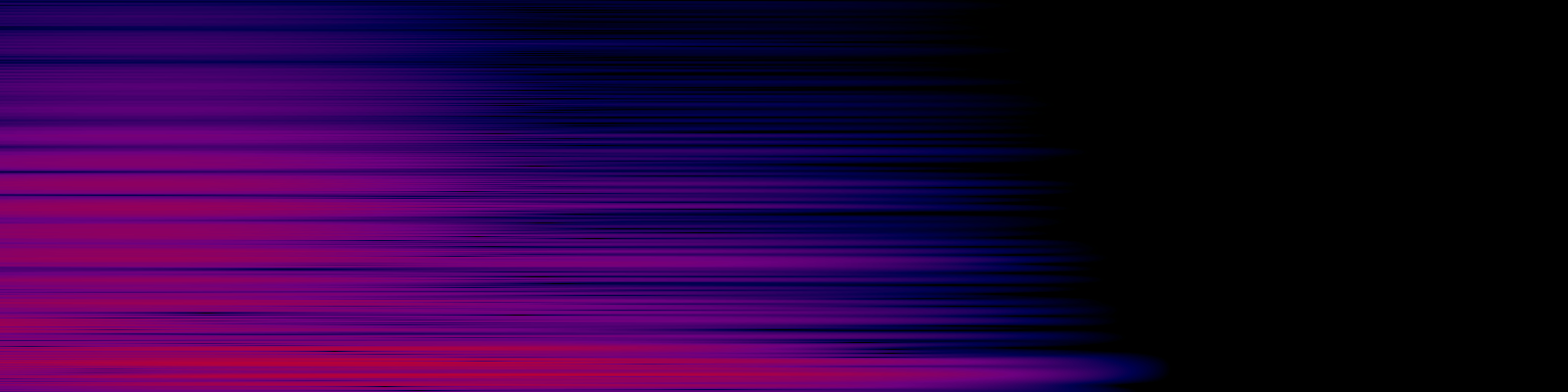 spektrogram