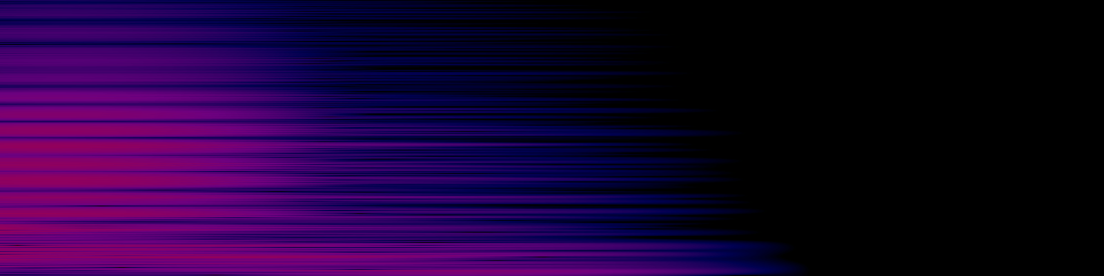 spektrogram