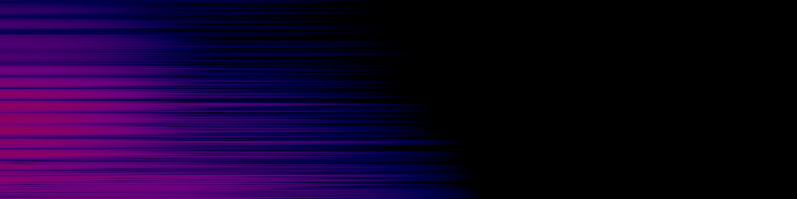 spektrogram