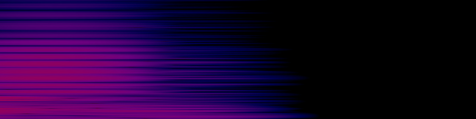 spektrogram