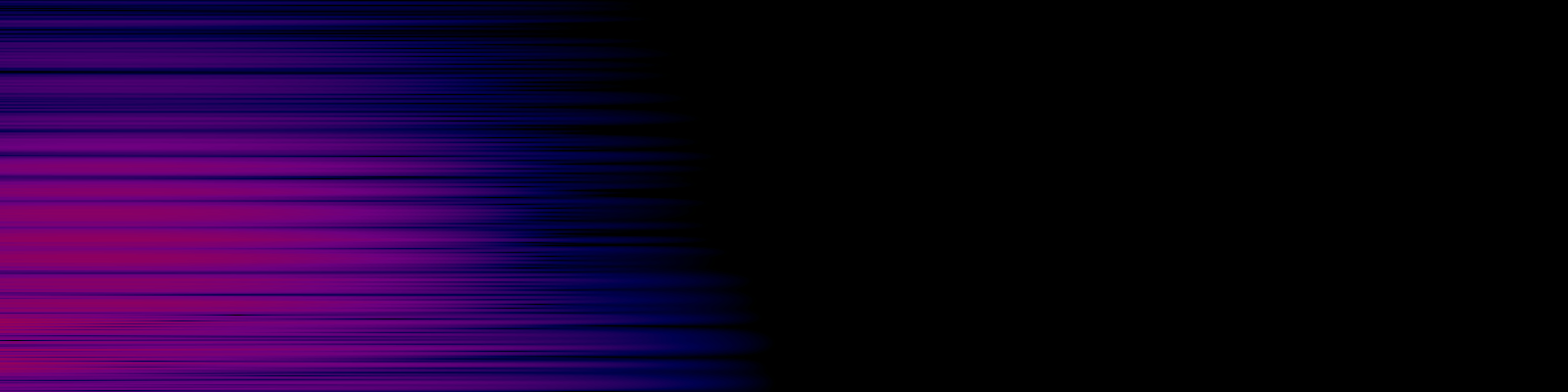 spektrogram