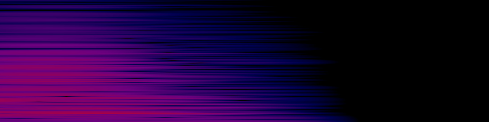 spektrogram