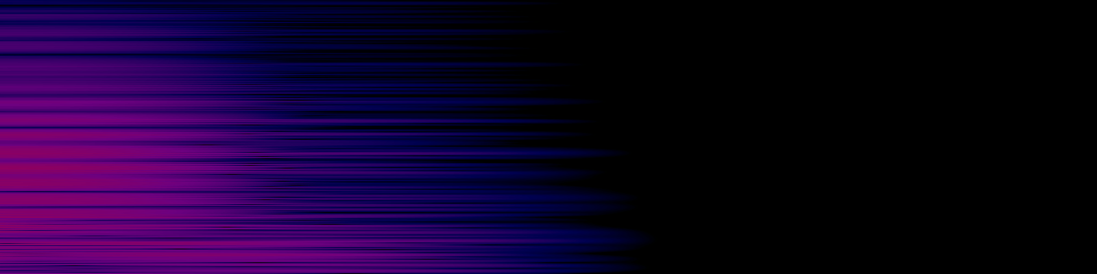 spektrogram
