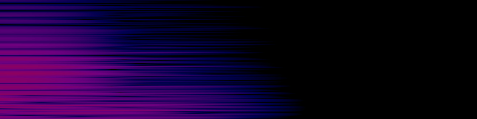 spektrogram