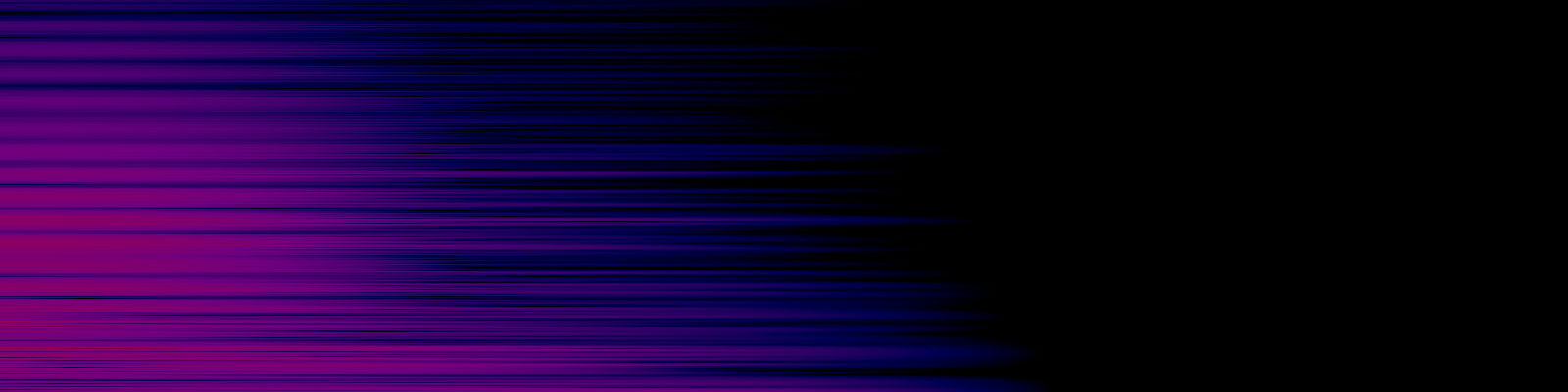 spektrogram
