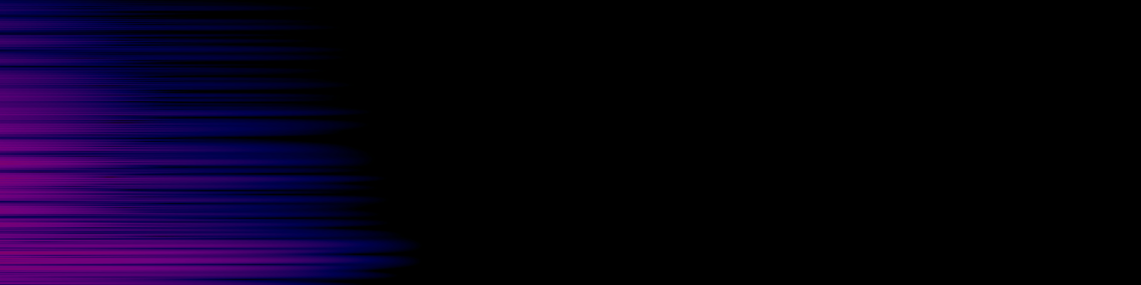 spektrogram