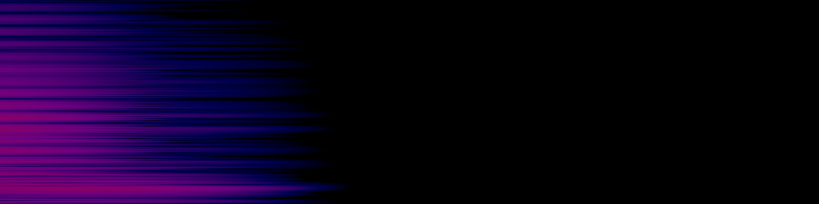 spektrogram