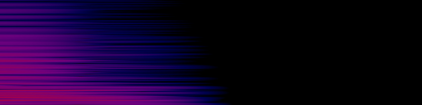 spektrogram