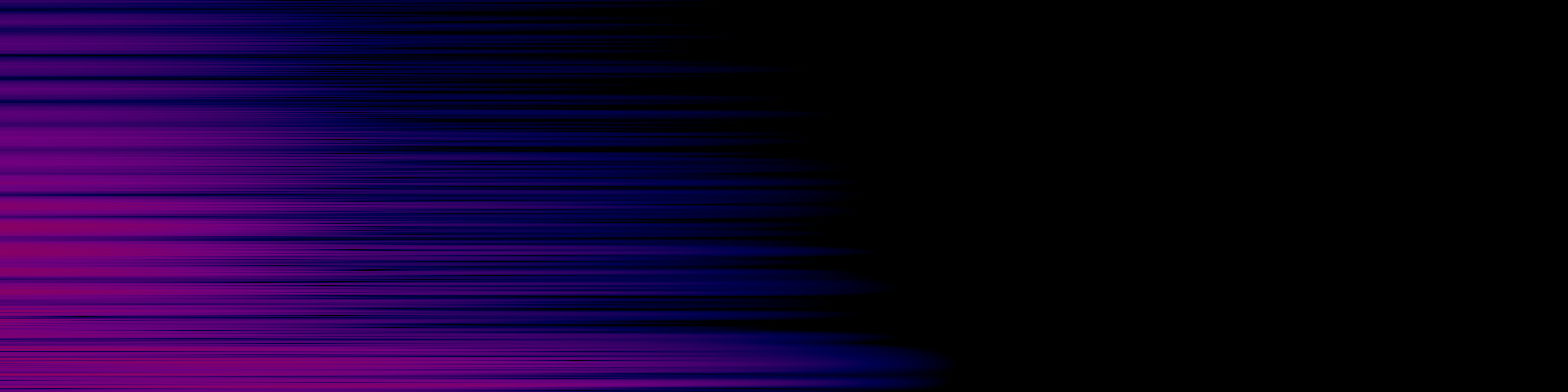 spektrogram
